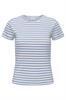 T-shirt dames | GIKS