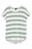 T-shirt dames | GIKS