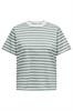 T-shirt dames | GIKS