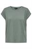 T-shirt dames | GIKS