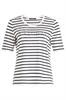 T-shirt dames | GIKS