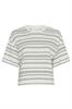 T-shirt dames | GIKS