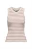 T-shirt dames | GIKS