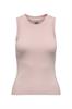 T-shirt dames | GIKS