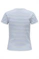 T-shirt dames | GIKS