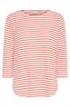 T-shirt dames | GIKS