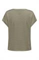 T-shirt dames | GIKS
