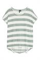 T-shirt dames | GIKS