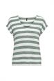 T-shirt dames | GIKS