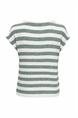 T-shirt dames | GIKS