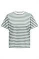 T-shirt dames | GIKS