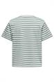 T-shirt dames | GIKS