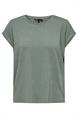 T-shirt dames | GIKS
