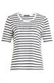 T-shirt dames | GIKS