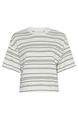 T-shirt dames | GIKS