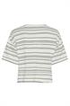 T-shirt dames | GIKS