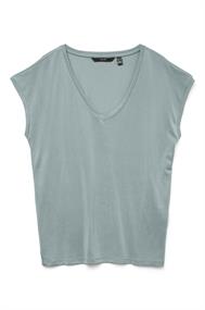 T-shirt dames | GIKS