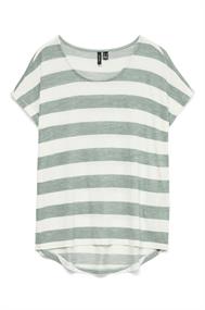 T-shirt dames | GIKS