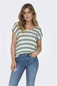 T-shirt dames | GIKS
