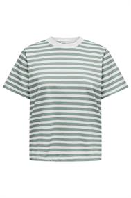 T-shirt dames | GIKS