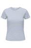 T-shirt dames | GIKS