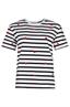 T-shirt dames | GIKS