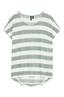 T-shirt dames | GIKS