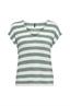 T-shirt dames | GIKS