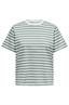 T-shirt dames | GIKS