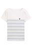 T-shirt dames | GIKS