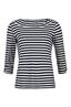 T-shirt dames | GIKS
