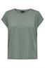 T-shirt dames | GIKS