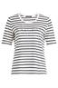 T-shirt dames | GIKS