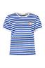 T-shirt dames | GIKS