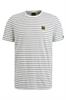 T-shirt heren | GIKS