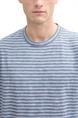 T-shirt heren | GIKS