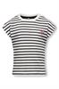 T-shirt meisjes | GIKS
