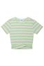 T-shirt meisjes | GIKS