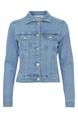 vest dames | GIKS